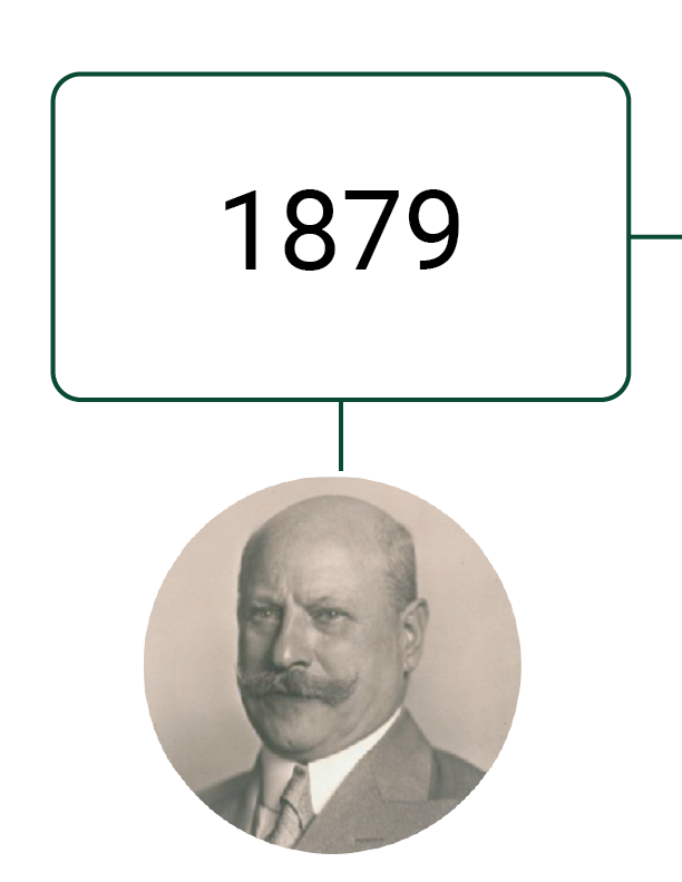 Porträt eines Mannes unter der Jahreszahl 1879, schwarz-weiß.