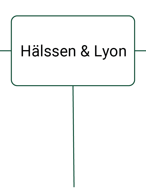 Text 'Hälssen & Lyon' in schwarzer Schrift auf weißem Hintergrund.